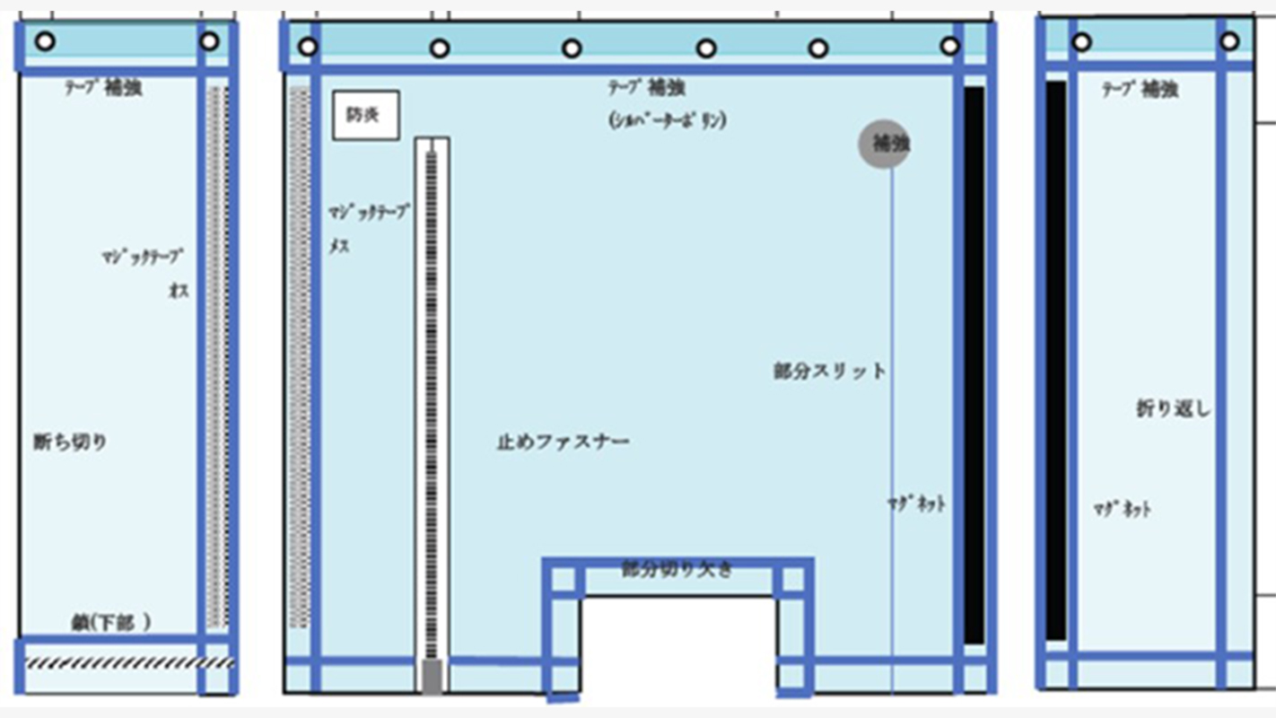 カーテンの仕様