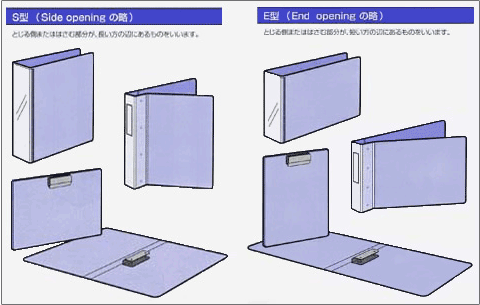 ファイル・バインダーの規格